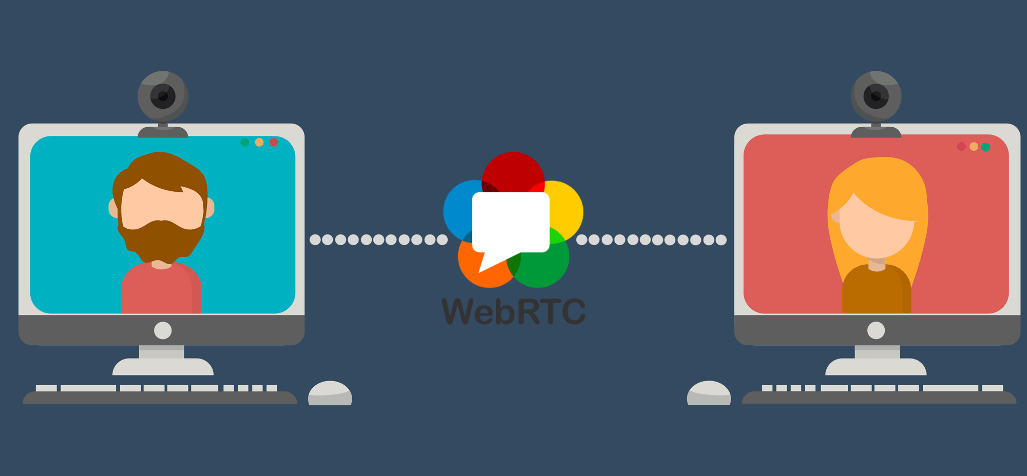 WebRTC学习中章：通话原理